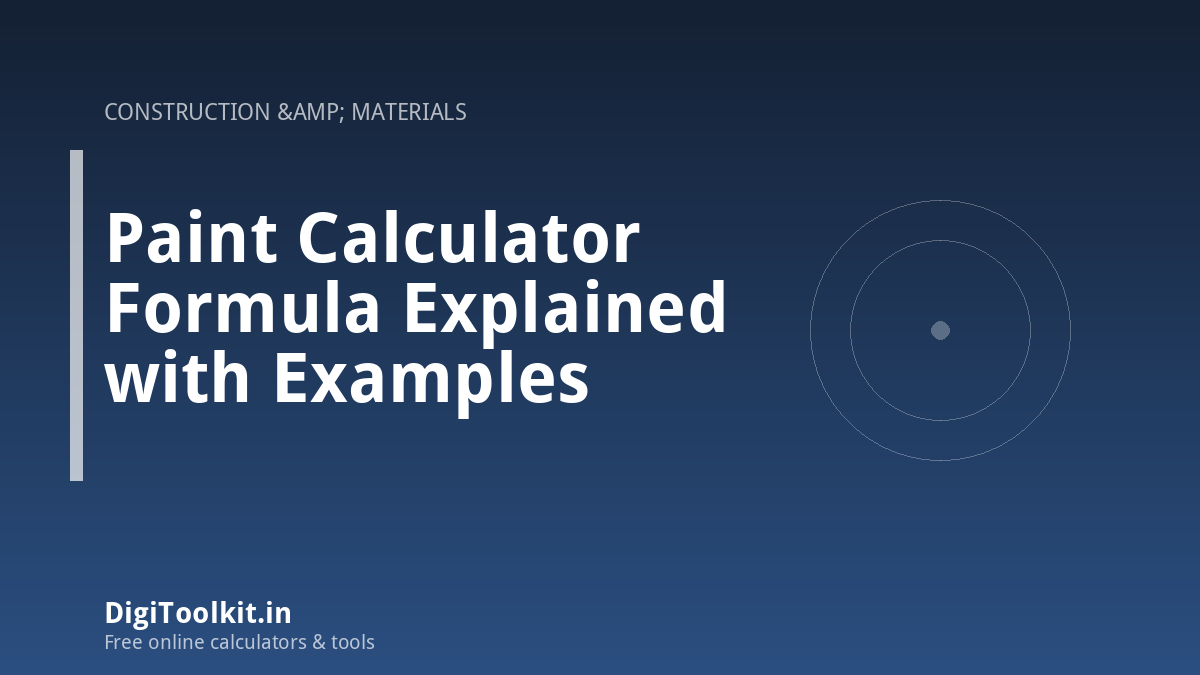 Paint Calculator Formula Explained with Examples