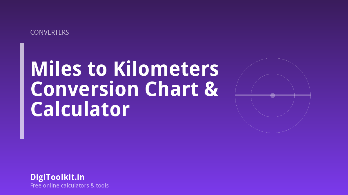 Miles to Kilometers Conversion Chart & Calculator