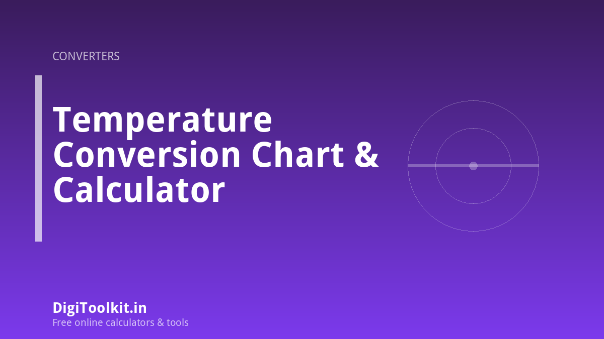 Temperature Conversion Chart & Calculator
