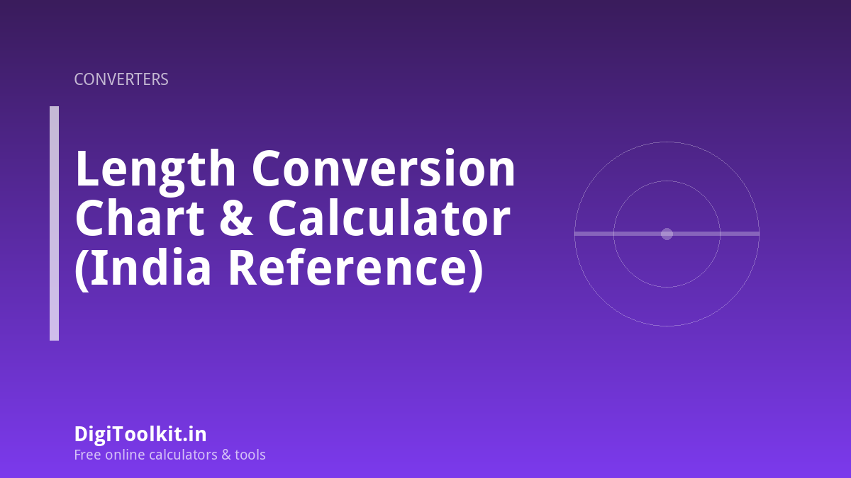 Length Conversion Chart & Calculator (India Reference)