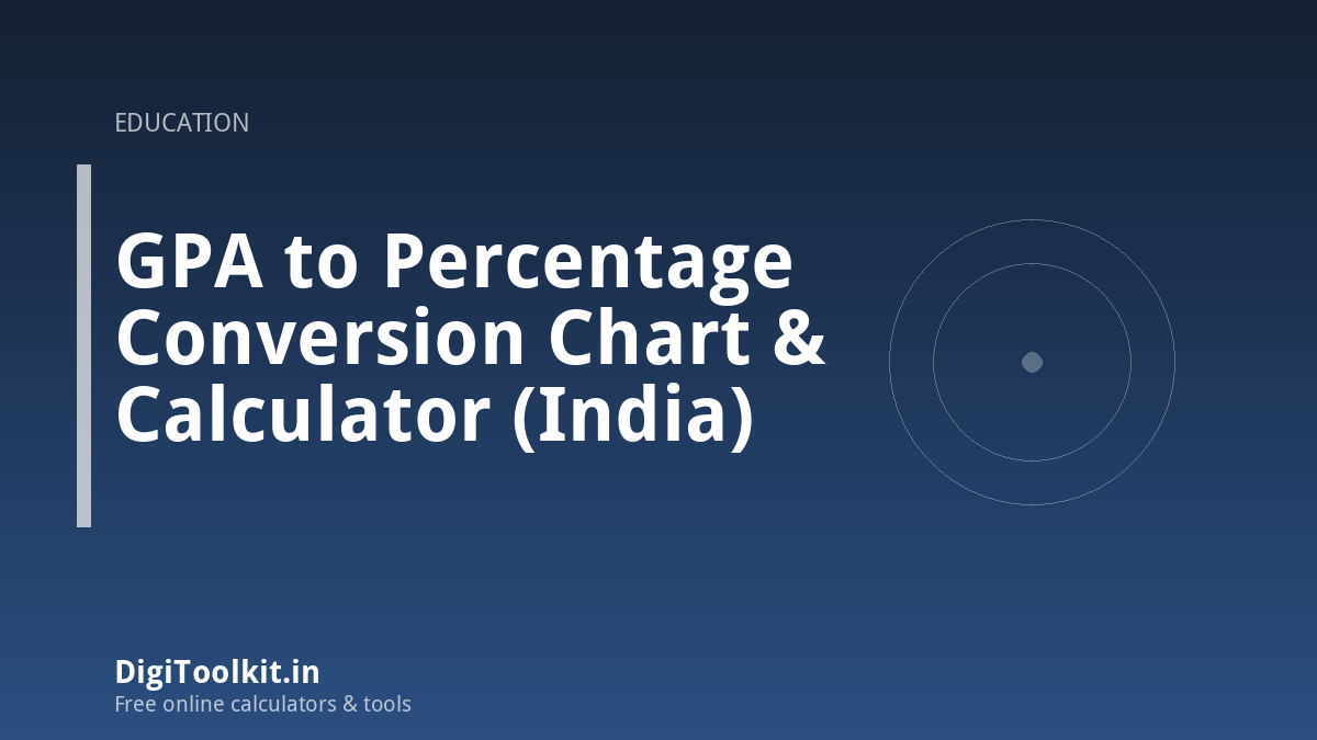 GPA to Percentage Conversion Chart & Calculator (India)