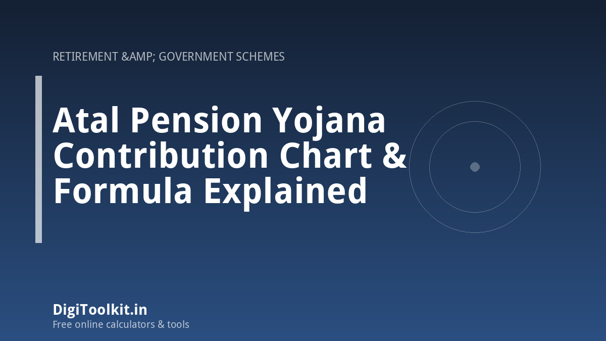 Atal Pension Yojana Contribution Chart & Formula Explained