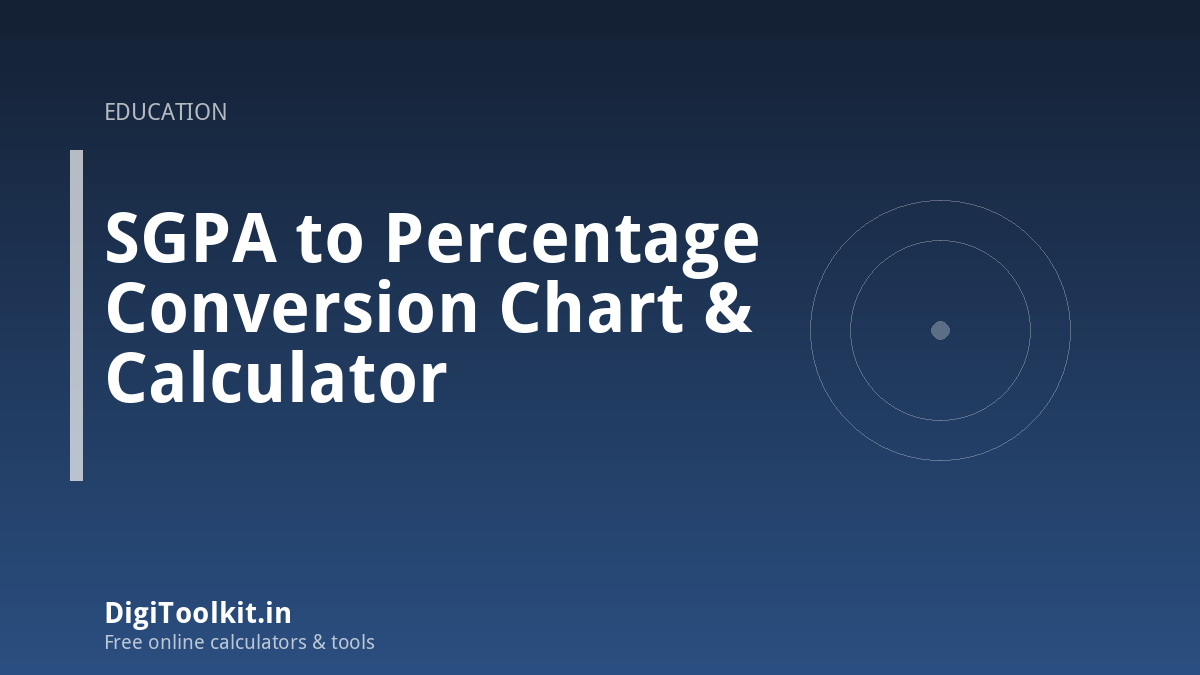 SGPA to Percentage Conversion Chart & Calculator