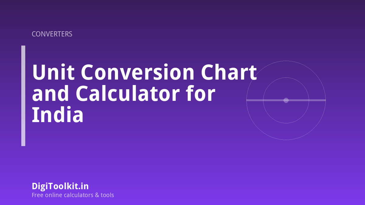 Unit Conversion Worksheet Chart Unit Conversion Chart and Calculator